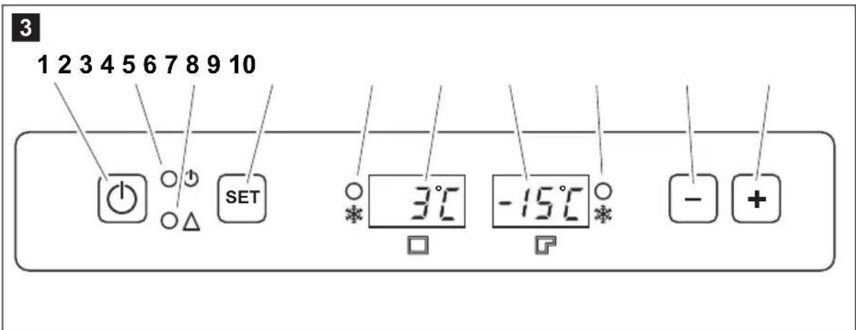 WAECO CoolFreeze CFX95DZ2 - 3