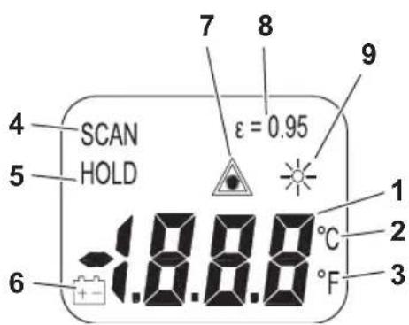 WAECO AirCon ST8810 - Display - 1