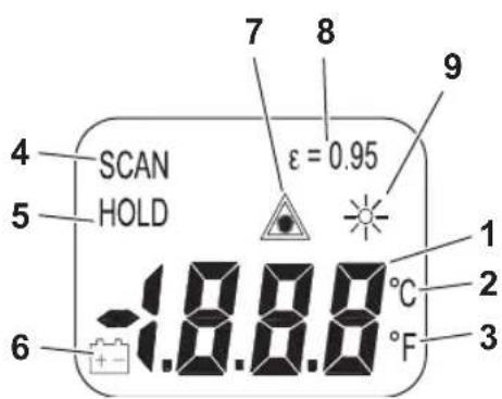 WAECO AirCon ST8810 - Indicateur - 1