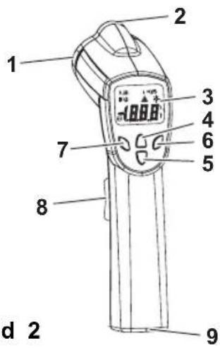 WAECO AirCon ST8810 - Framsidan - 1