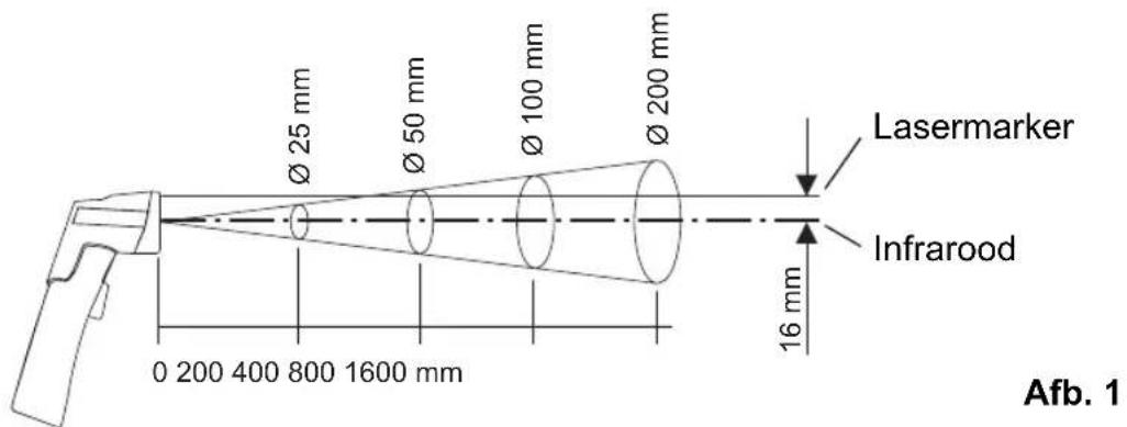 WAECO AirCon ST8810 - ST-8810 Technische beschrijving - 1