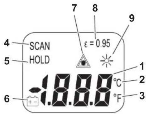 WAECO AirCon ST8810 - Ilmaisin - 1
