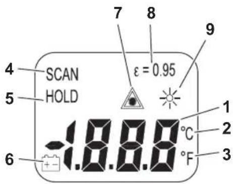 WAECO AirCon ST8810 - Display - 1