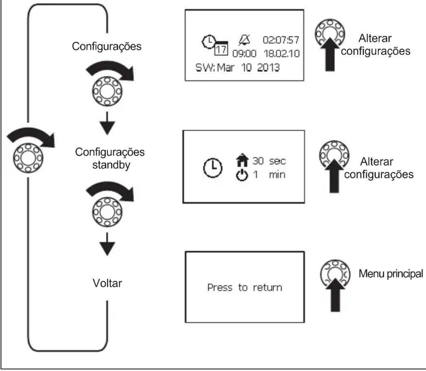 WAECO PerfectControl MPC 01 - Navegar no menu - 2