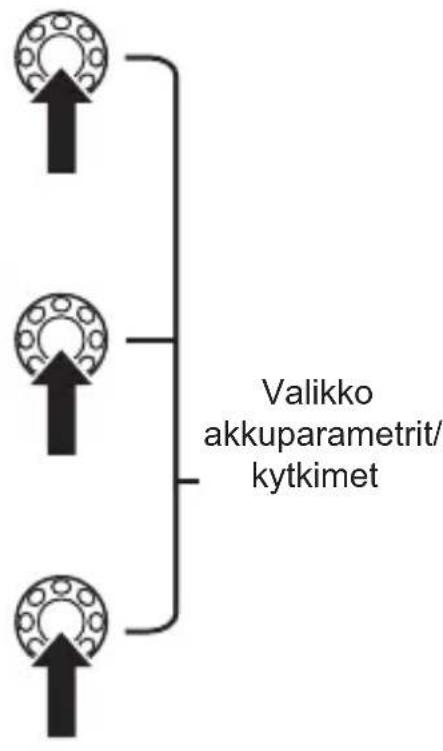 WAECO PerfectControl MPC 01 - Valikossa navigoiminen - 15