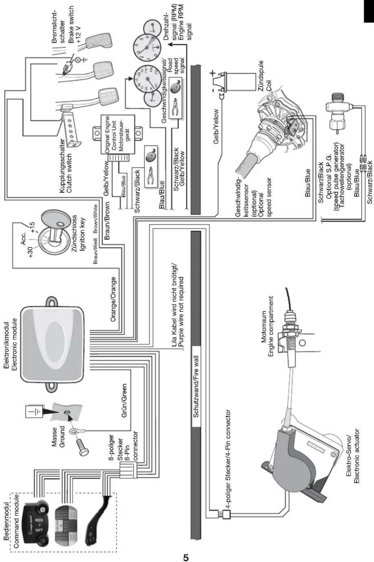 WAECO MagicSpeed MS700 - 33