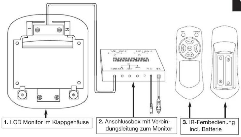WAECO Mobitronic RVRMM56 - B - 15