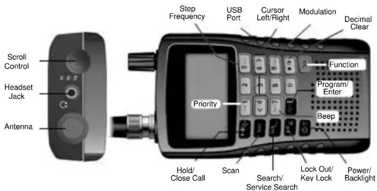 ALBRECHT AE125H - Getting to know the scanner - 1