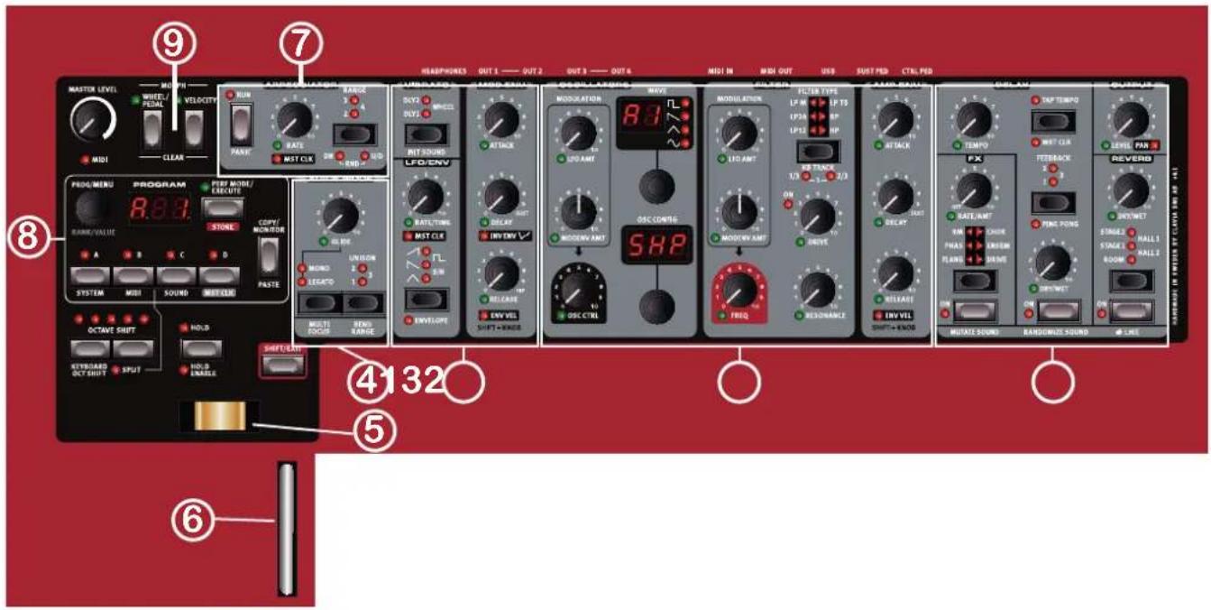 Nord Lead A1r - Vue générale - 1