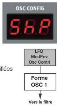Nord Lead A1r - Shape - 1