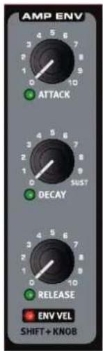 Nord Lead A1r - Amp Env (enveloppe d'amplificateur) - 2
