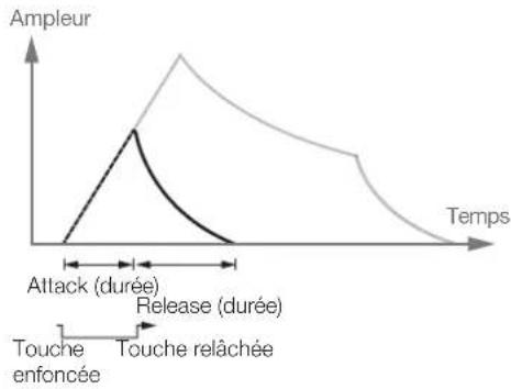 Nord Lead A1r - Release - 1