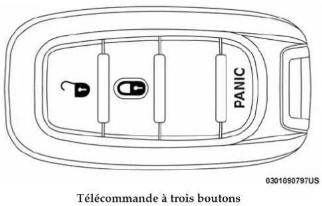Chrysler Pacifica (2018) - Télécommande - 1