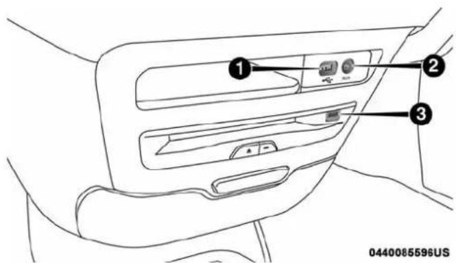 Chrysler Pacifica (2018) - COMMANDEAUX/USB/MP3 - 1