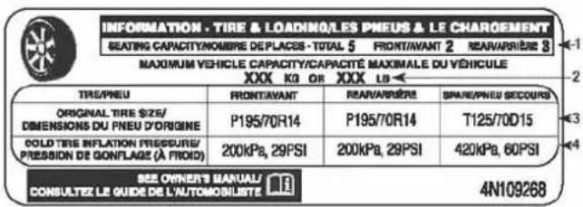 Chrysler Pacifica (2018) - Étiquette d'information sur les pneus et la charge - 1