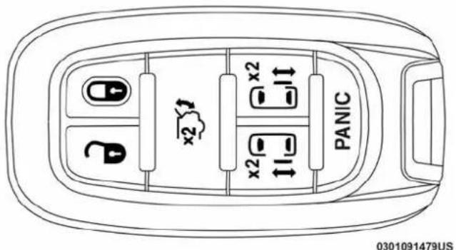 Chrysler Pacifica (2018) - 22PRÉSENTATIONDEVOTREVÉHICULE - 1