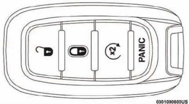 Chrysler Pacifica (2018) - Télécommande - 2