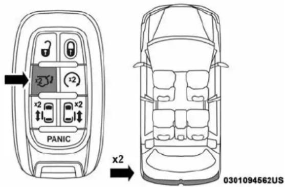 Chrysler Pacifica (2018) - Ouverture - 1