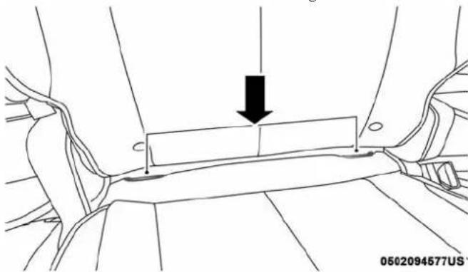 Chrysler Pacifica (2018) - Emplacement des ancrages LATCH - 2