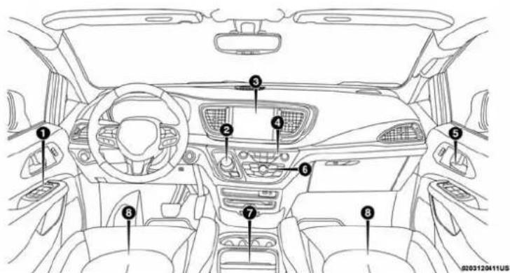 Chrysler Pacifica (2018) - INTÉRIEUR - 1