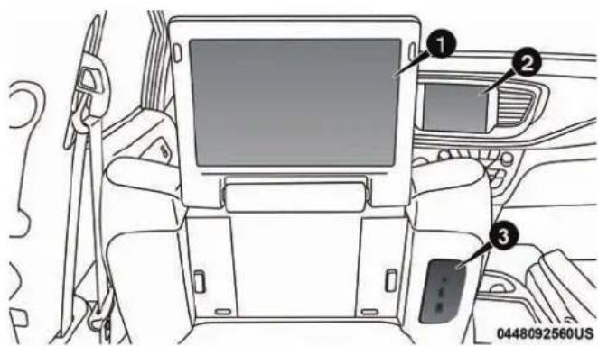 Chrysler Pacifica (2018) - Premierspas - 1