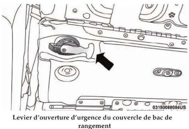 Chrysler Pacifica (2018) - AVERTISSEMENT! - 1