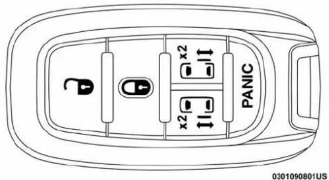 Chrysler Pacifica (2018) - Télécommande - 3