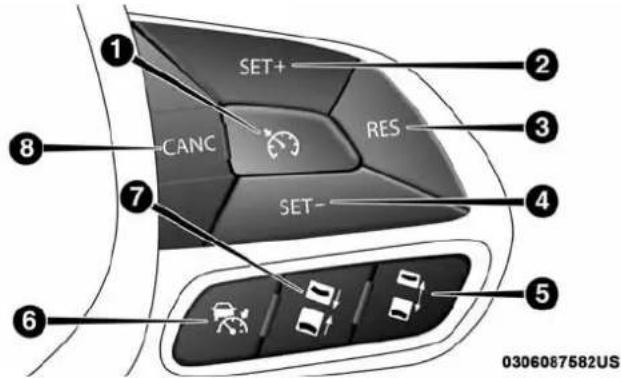 Chrysler Pacifica (2018) - Fonctionnementdurégulateurdevitesseadaptatif - 1