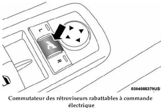 Chrysler Pacifica (2018) - Rétroviseursrabattablesàcommandeélectrique—selonl'équipement - 1