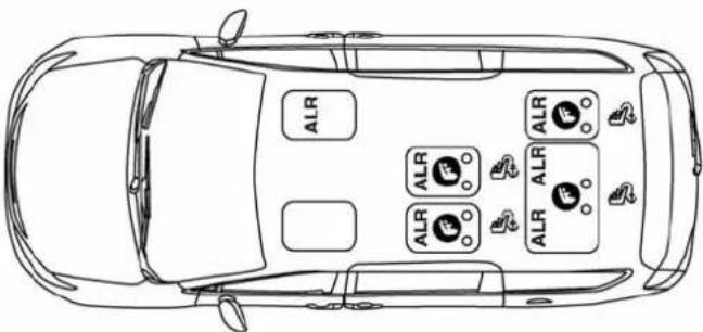 Chrysler Pacifica (2018) - Étiquette du système LATCH - 1