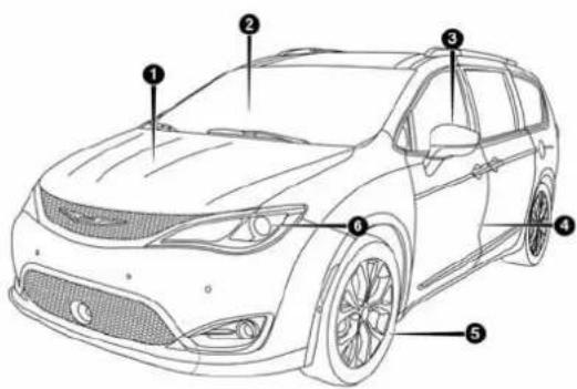 Chrysler Pacifica (2018) - VUEAVANT - 1