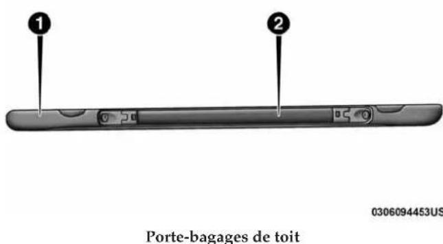 Chrysler Pacifica (2018) - PORTE-BAGAGESDETOIT-SELON L'ÉQUIPEMENT - 1