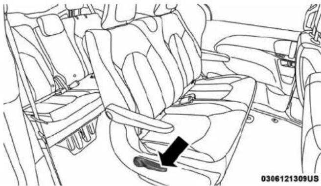 Chrysler Pacifica (2018) - Banquettedeuxièmerangée—selon l'équipement - 1