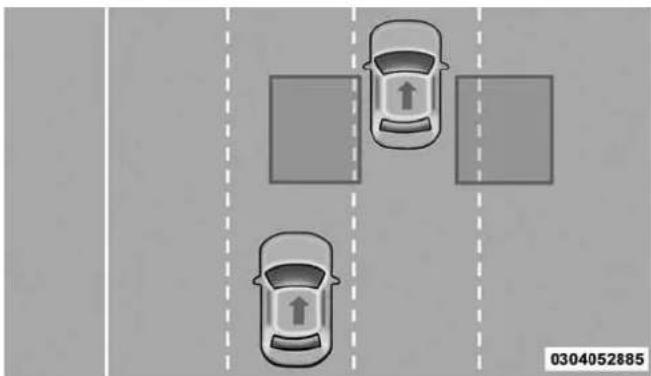 Chrysler Pacifica (2018) - Systèmedesurveillancedesanglesmorts(BSM)-selonl'équipement - 1
