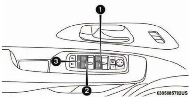 Chrysler Pacifica (2018) - Glacesàcommandeélectrique - 1
