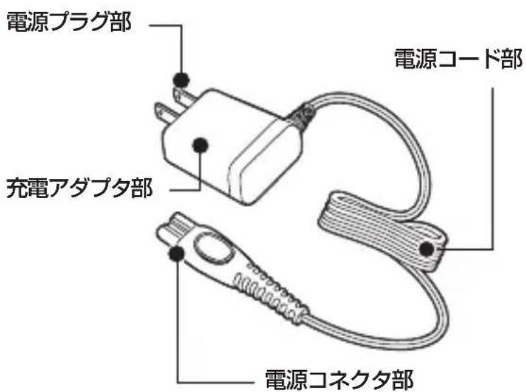 PHILIPS Satinelle Advanced BRE635 - 各部の名称 - 2