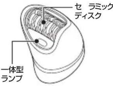 PHILIPS Satinelle Advanced BRE635 - 各部の名称 - 5