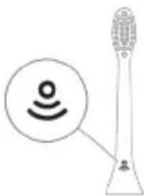 PHILIPS Sonicare ProtectiveClean 4300 HX6848 - Tehnologija BrushSync - 1