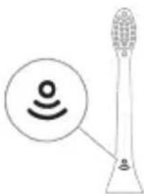 PHILIPS Sonicare ProtectiveClean 4300 HX6848 - Tecnologia BrushSync - 1