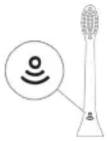 PHILIPS Sonicare ProtectiveClean 4300 HX6848 - BrushSync unthuünlnqhu - 1