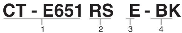 CITIZEN CTE651 - Classificazione dei modelli - 1