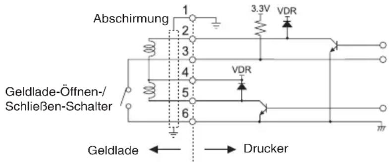 CITIZEN CTE651 - Pinbelegung der Buchse - 1