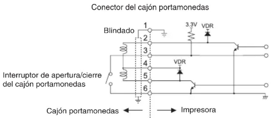 CITIZEN CTE651 - Configuración de pines del conector - 1