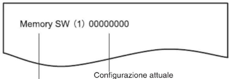 CITIZEN CTE651 - Modalità di configurazione individuale - 1
