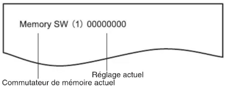 CITIZEN CTE651 - Mode de réglage individuel - 1