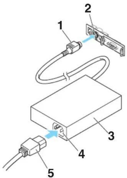 CITIZEN CTE651 - Connecting the AC Power Cord - 1