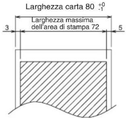 CITIZEN CTE651 - Carta per la stampa - 1