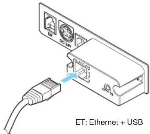 CITIZEN CTE651 - Conexión de los cables de interfaz - 5