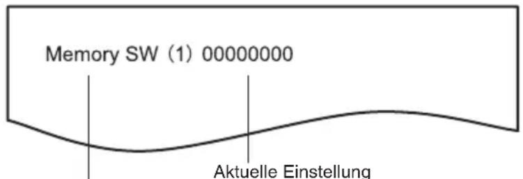 CITIZEN CTE651 - Individueller Einstellungsmodus - 1
