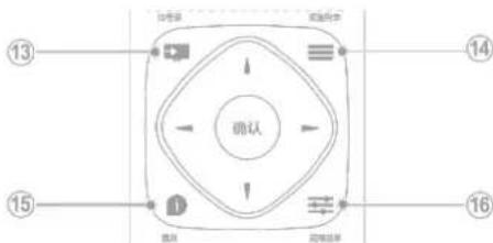 PHILIPS 43PFF5292 - 中期 - 3